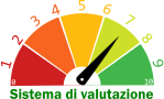 Sistema di Valutazione